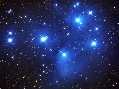 Constellation of the Pleiades 